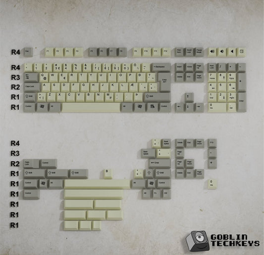 Islandic Classic Vintage Keycaps Set | Retro Keycaps
